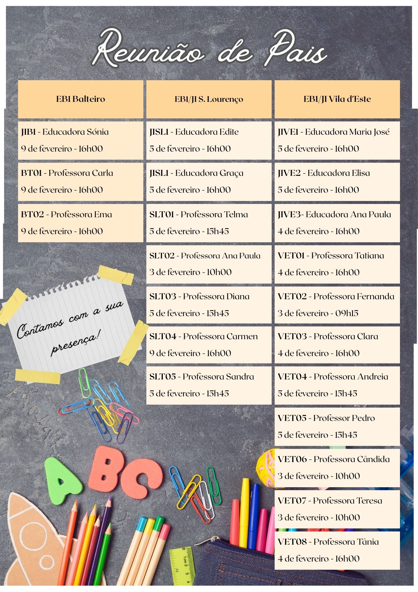 Reunião de Pais Semestral pre 1ºCEB A4